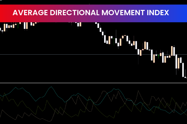 Average Directional Movement Index