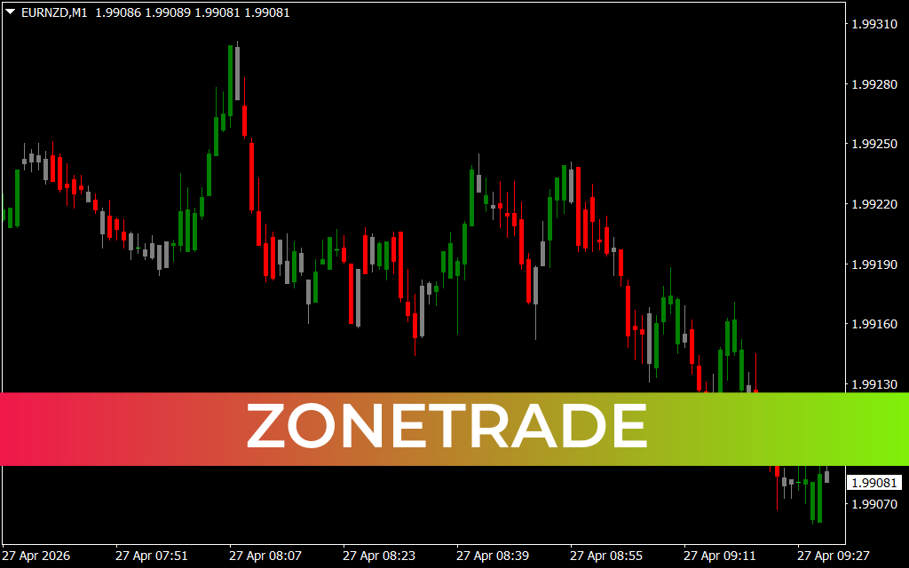 Zonetrade