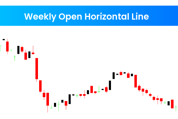 Weekly Open Horizontal Line