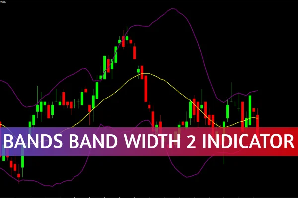 Bands Band Width 2 Indicator