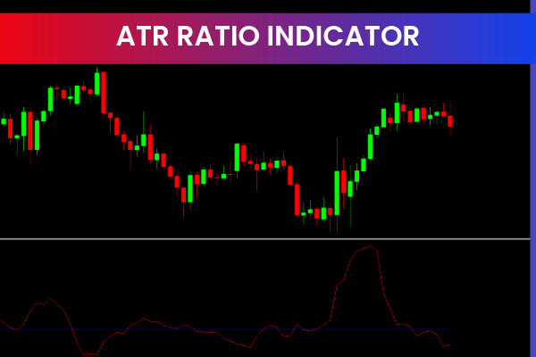 ATR Ratio