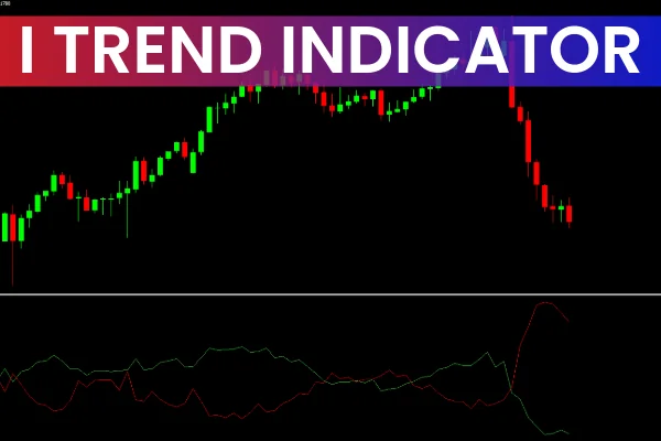 i Trend Indicator