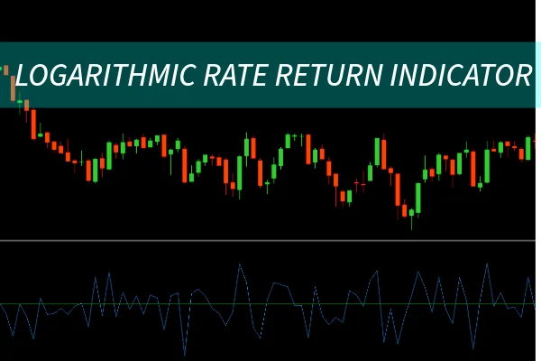 Logarithmic Rate Return Indicator