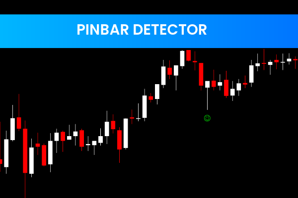 Pinbar Detector