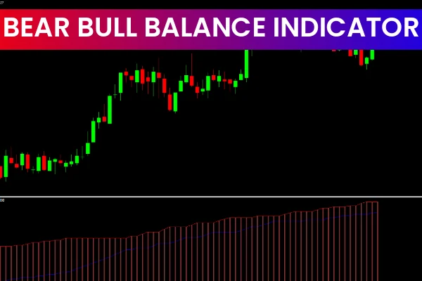 Bear Bull Balance Indicator