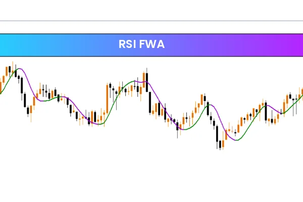RSI FWA