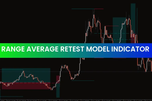 Range Average Retest Model Indicator