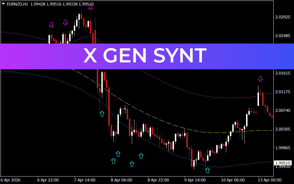 X Gen Synt
