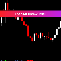 FXprime Indicators