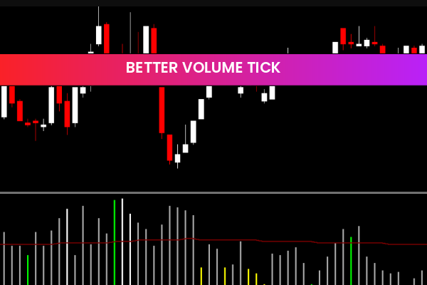 Better Volume Tick
