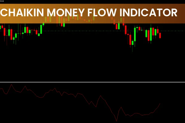 Chaikin Money Flow (CMF) Indicator