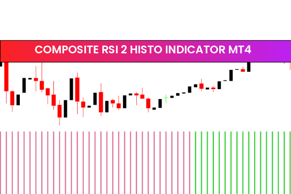 Composite RSI 2 Histo Indicator MT4