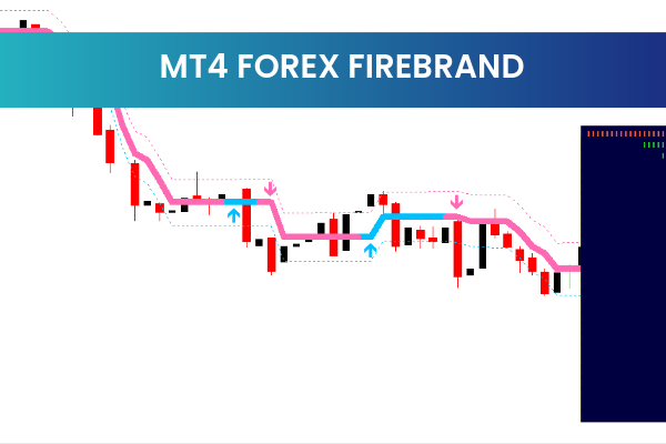 Mt4 Forex Firebrand
