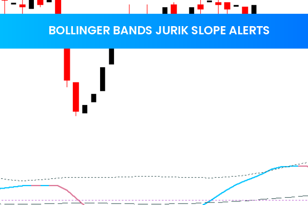 Bollinger Bands Jurik Slope Alerts