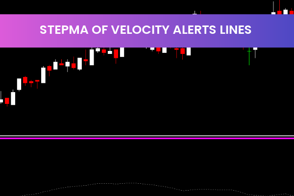 Stepma Of Velocity Alerts Lines