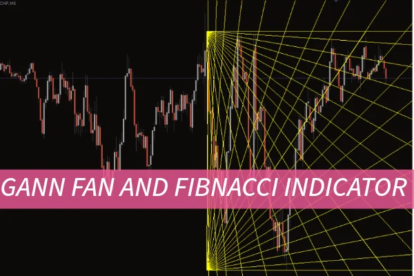 Gann Fan and Fibonacci Indicator