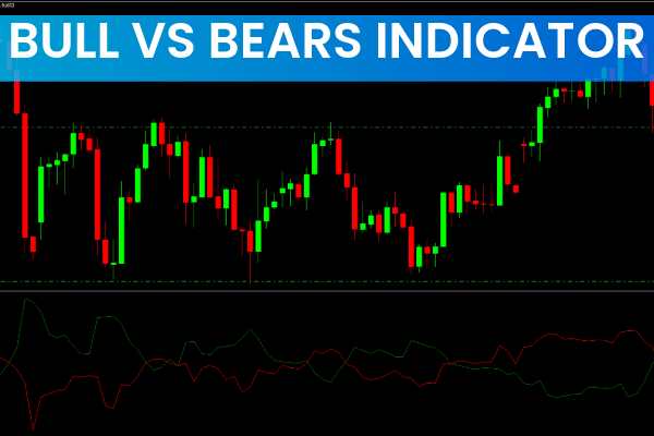 Bulls vs Bears Indicator