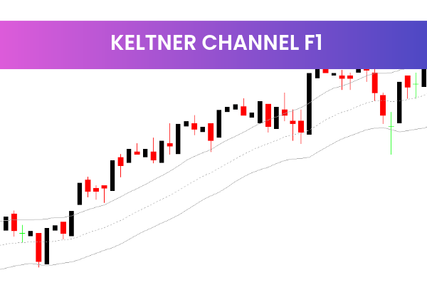 Keltner Channel F1