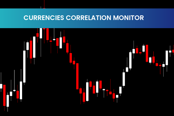 Currencies Correlation Monitor