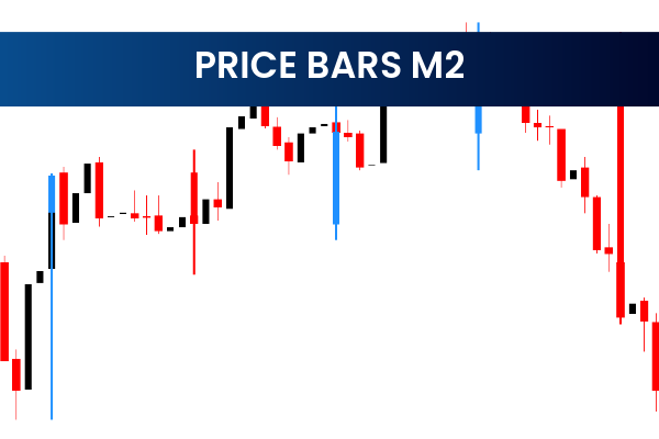 Price Bars M2