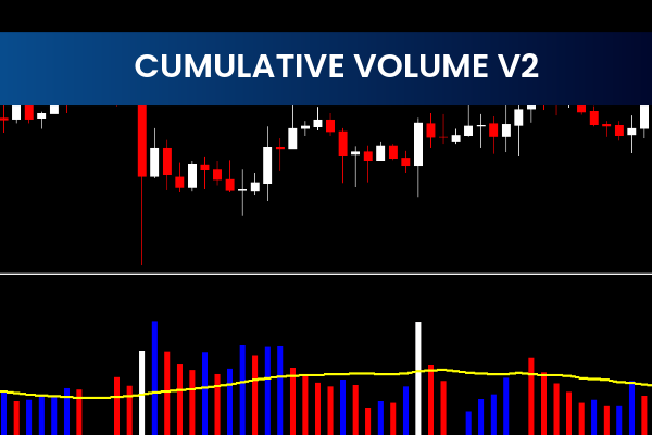 Cumulative Volume V2