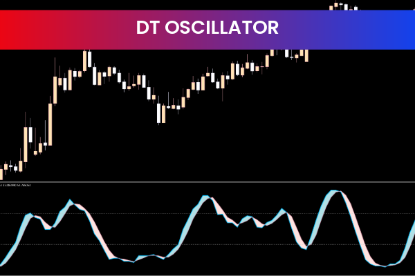 DT Oscillator FOR MT5