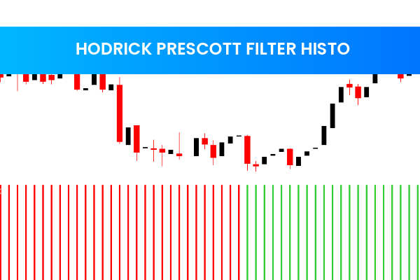 Hodrick Prescott Filter Histo