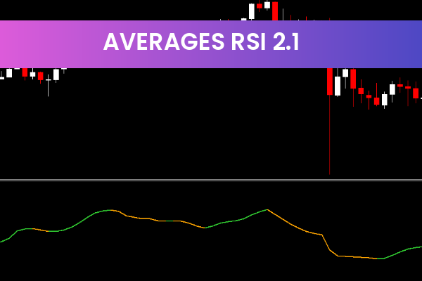 Averages Rsi 2.1