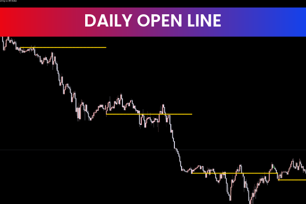 Daily Open Lines