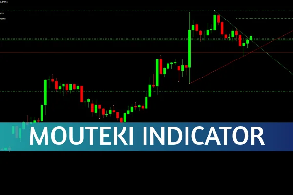 Mouteki Indicator