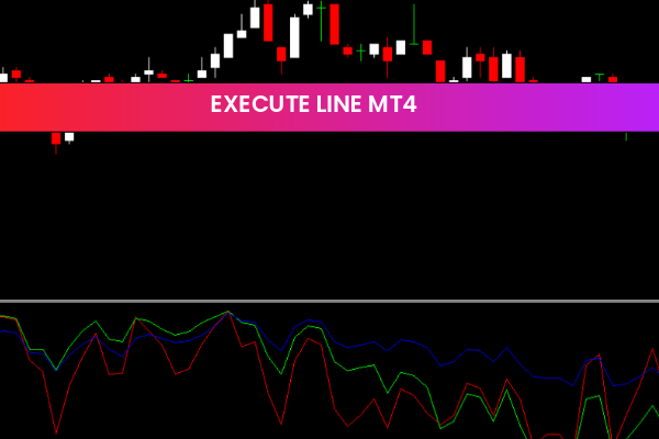 Execute Line mt4