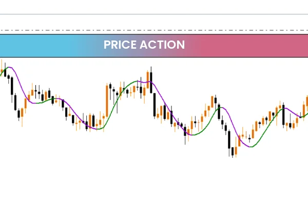 Price Action