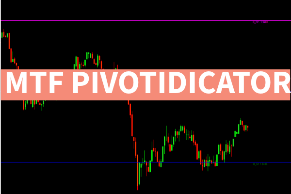 MTF Pivot Indicator