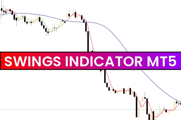 Swings Indicator MT5