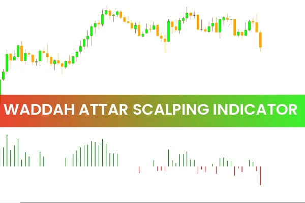 Waddah Attar Scalping Indicator