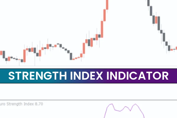 Strength Index Indicator