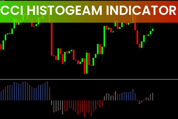 CCI Histogram Indicator