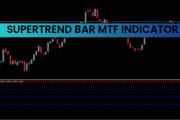 Supertrend bar mtf Indicator