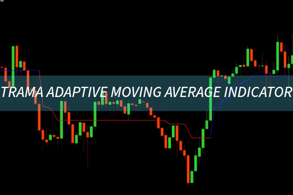 TRAMA Adaptive Moving Average Indicator MT4