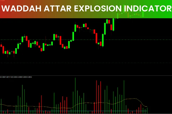 Waddah Attar Explosion Indicator mt4