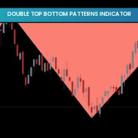 Double Top Bottom Patterns Indicator for MT4 Free Download | Indicator ...