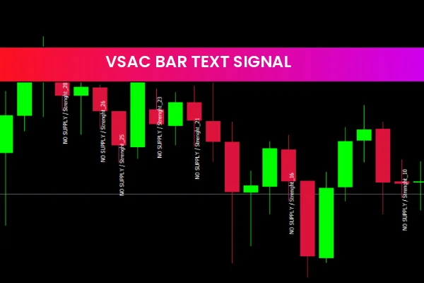 VSAc Bar Text Signal