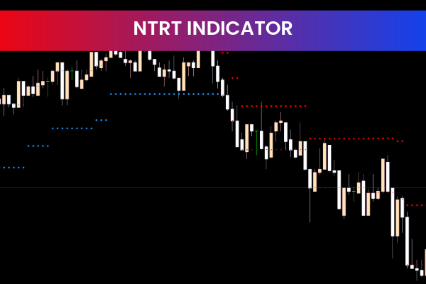 NTRT Indicator