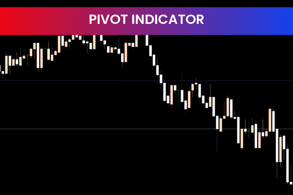 Pivot Indicator for mt5