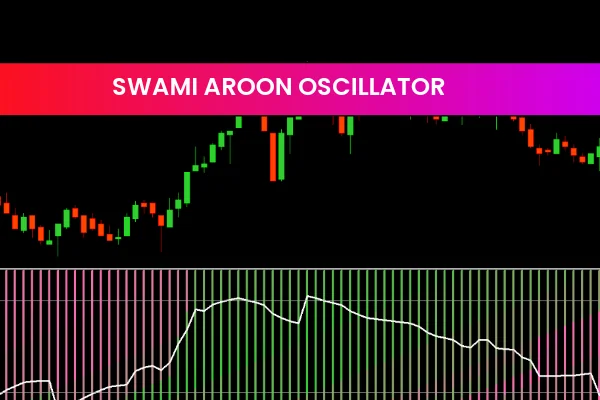 Swami Aroon Oscillator