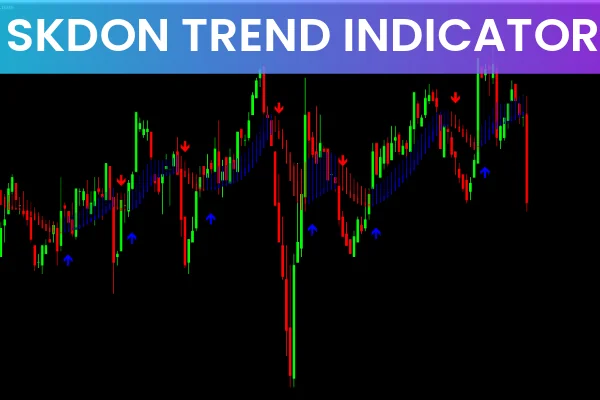 SKdon Trend Indicator