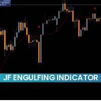 JF Engulfing Indicator