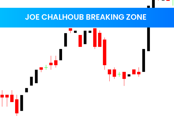 Joe Chalhoub Breaking Zone