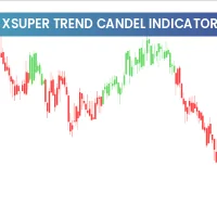 xSuperTrend Candles Indicator