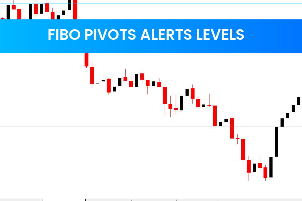 Fibo Pivots Alerts Levels
